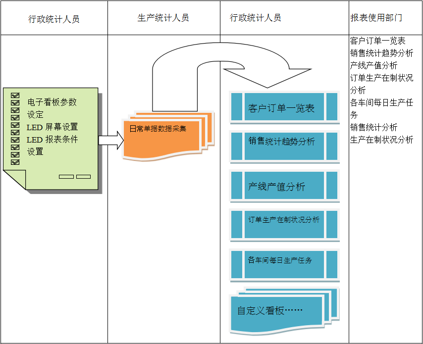 电子看板米兰app官网入口-米兰milan（中国）
