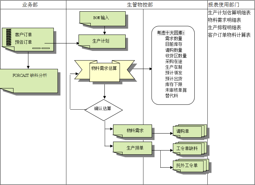 米兰app官网入口-米兰milan（中国）
