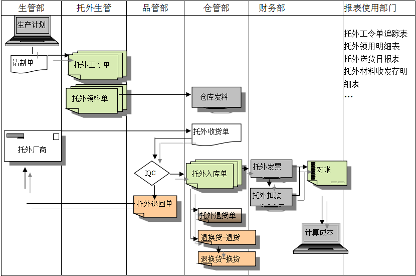 米兰app官网入口-米兰milan（中国）
