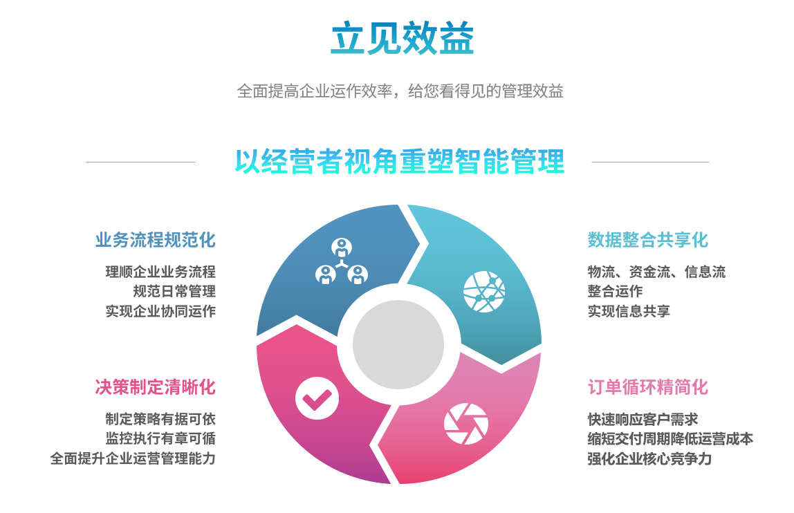 米兰app官网入口-米兰milan（中国）
