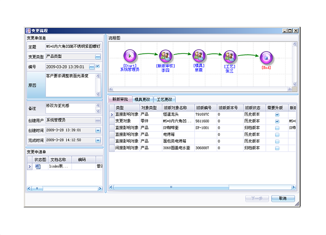 米兰app官网入口-米兰milan（中国）
对企业的意义