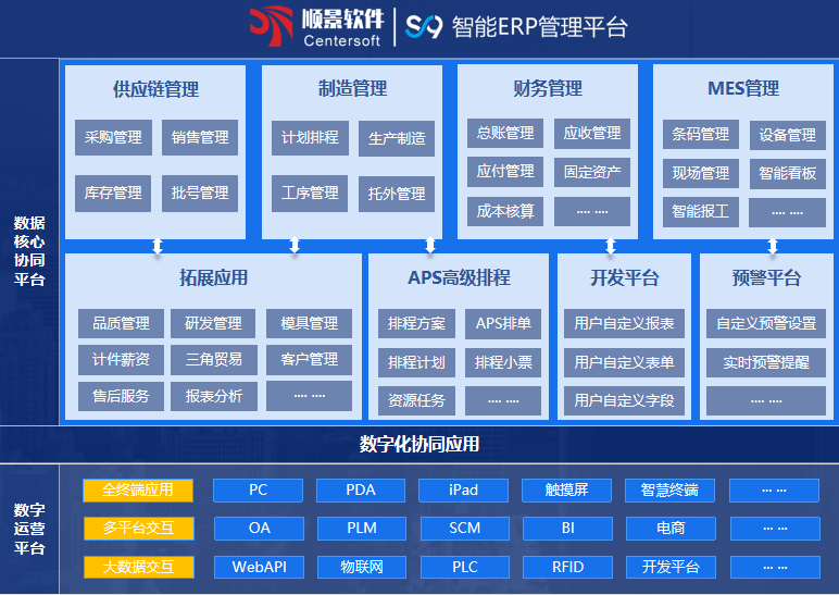 顺景S9 米兰app官网入口-米兰milan（中国）

