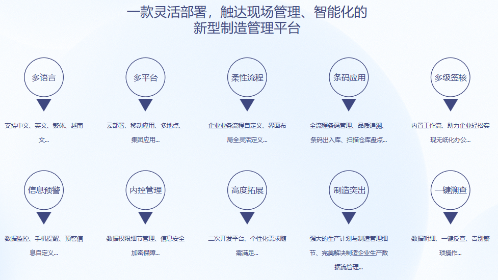 顺景S9 米兰app官网入口-米兰milan（中国）
